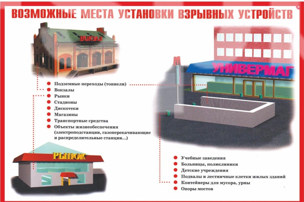 Меры противодействия терроризму5.jpg Меры противодействия терроризму5.jpg
