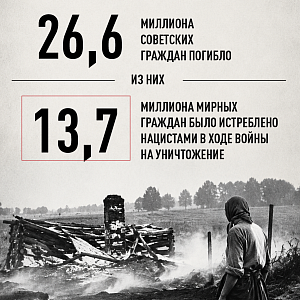 22 июня - День памяти и скорби